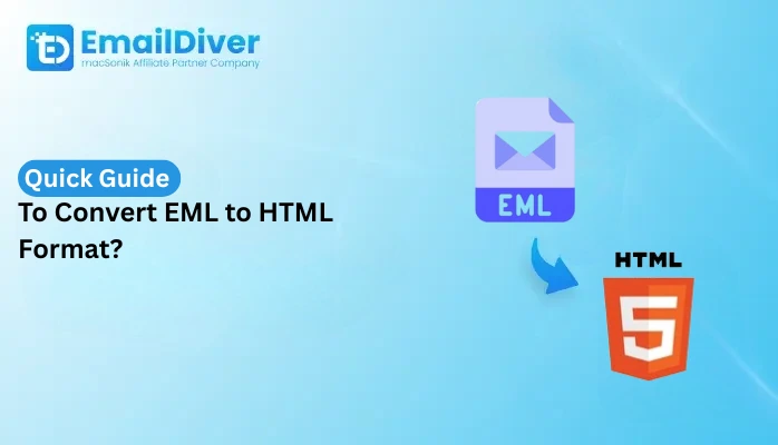 Convert EML File to HTML