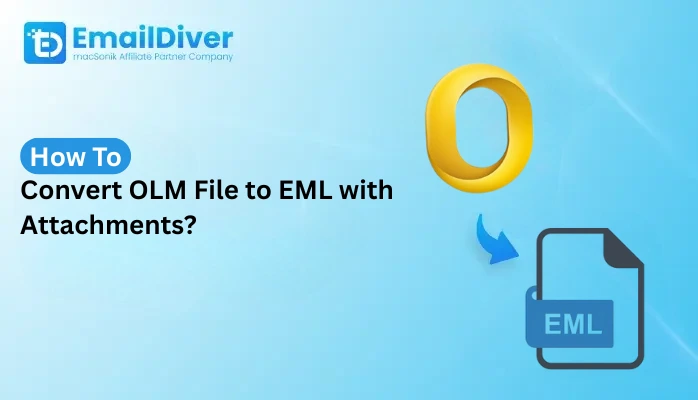 Convert OLM File to EML
