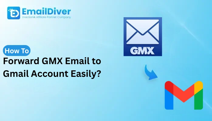 Forward GMX Email to Gmail