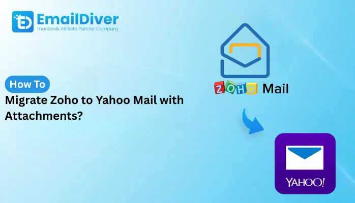 Migrate Zoho to Yahoo Mail